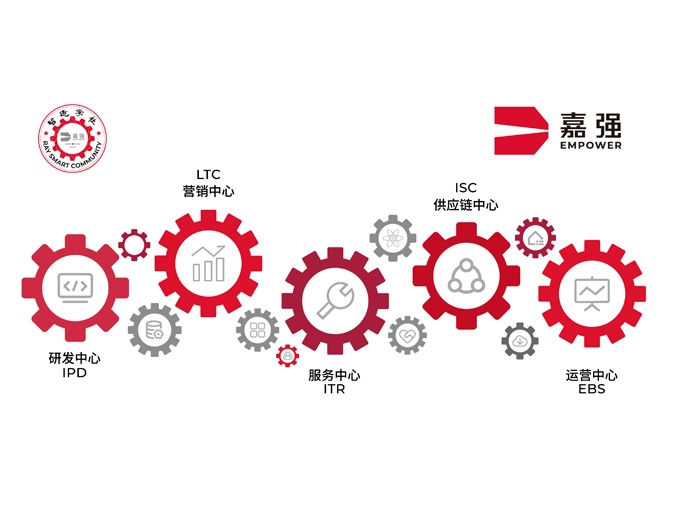 RAY智造(zao)學(xué)社(she))